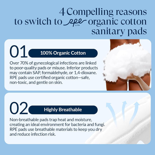 100% Organic Cotton Pad Bundle