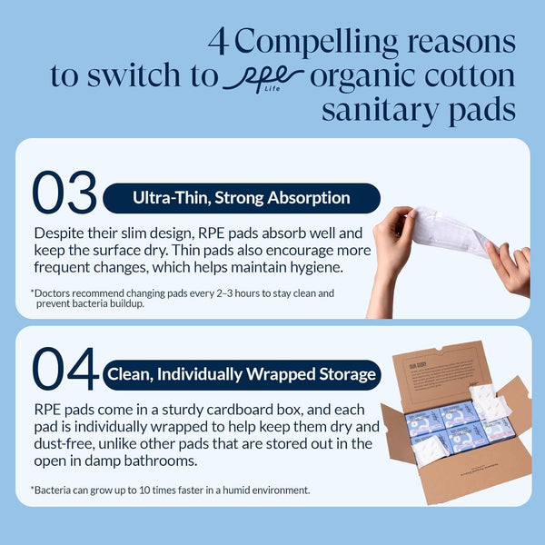 150mm Panty Liners