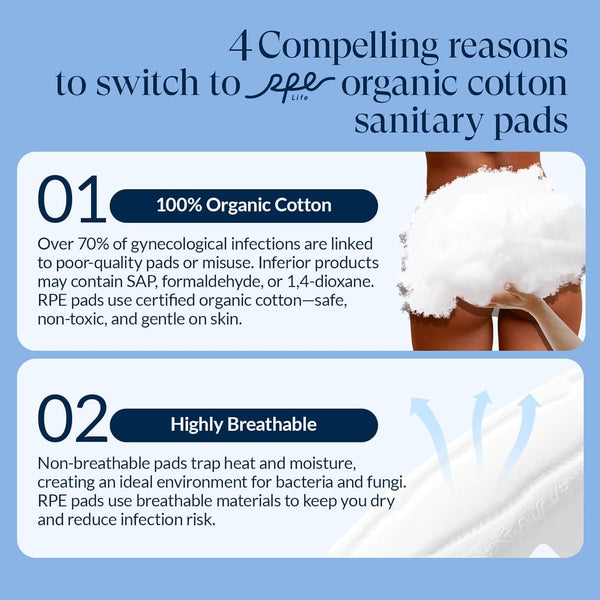 150mm Panty Liners